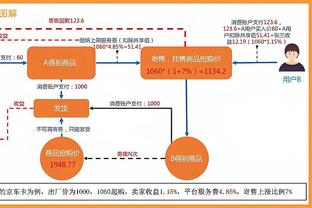 「转会中心」滕哈赫叕想从贾府买前锋！拜仁开始组建英国帮？